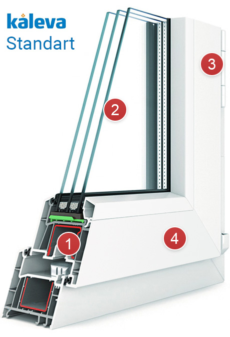 Оконный профиль Kaleva Standart - подробно
