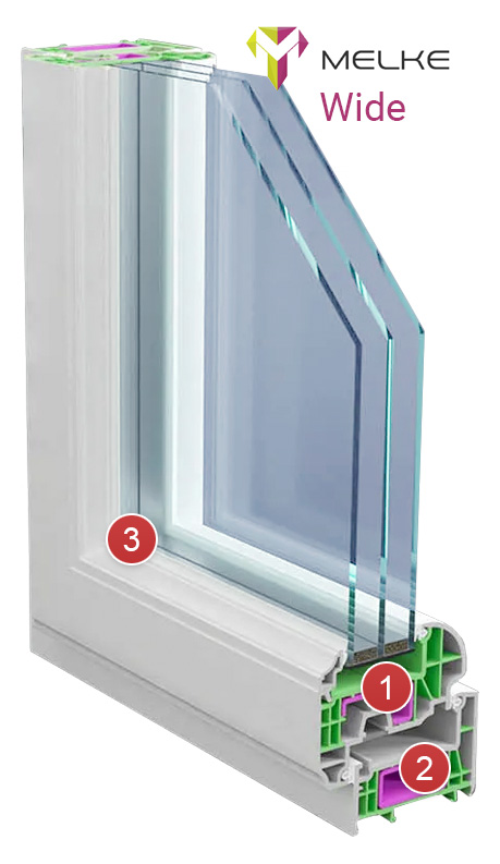 Оконный профиль Melke Wide - подробно